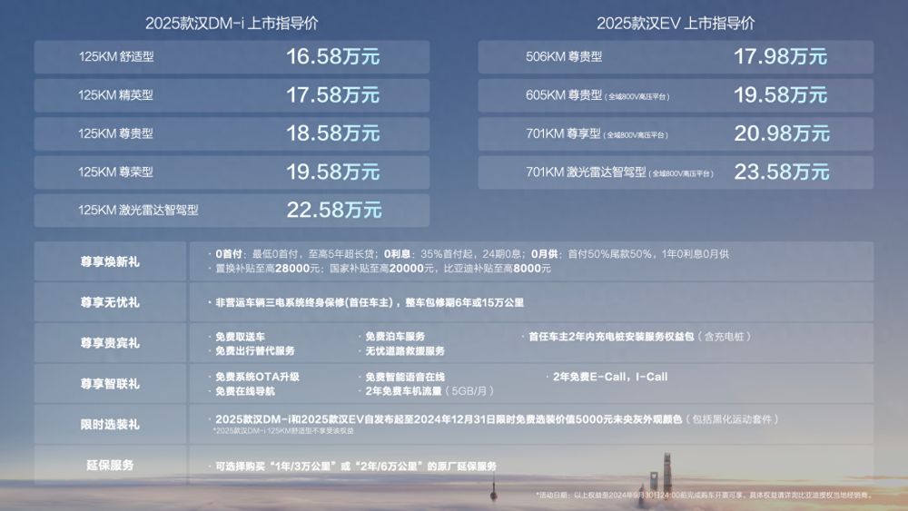 新奥2025年免费资料大全加强版,新奥2025年免费资料大全加强版，深度探索与前瞻