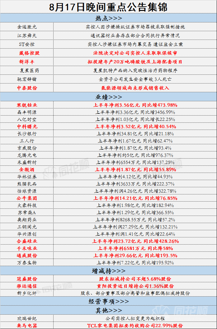 黄大仙精准资料全年公开,黄大仙精准资料全年公开，解读神秘预言与信仰之力