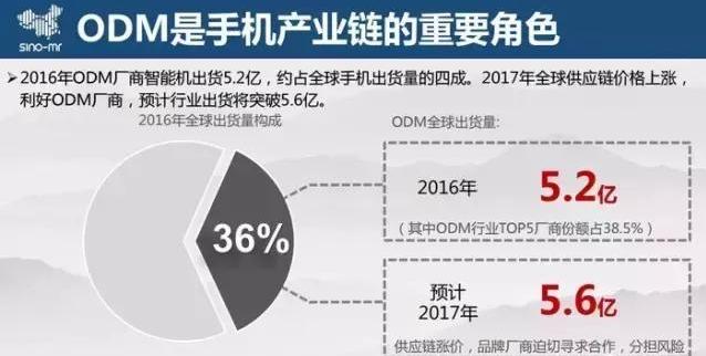 第747页