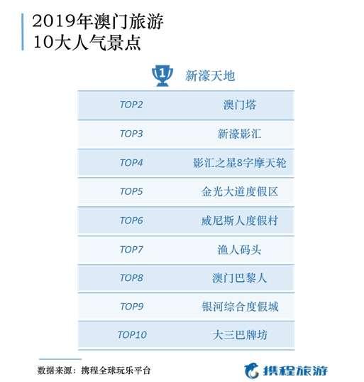 今晚澳门开什么生肖,今晚澳门开什么生肖，生肖运势与娱乐彩票的交汇点
