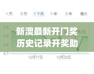 新澳最新开门奖历史记录,新澳最新开门奖历史记录，追溯与探索
