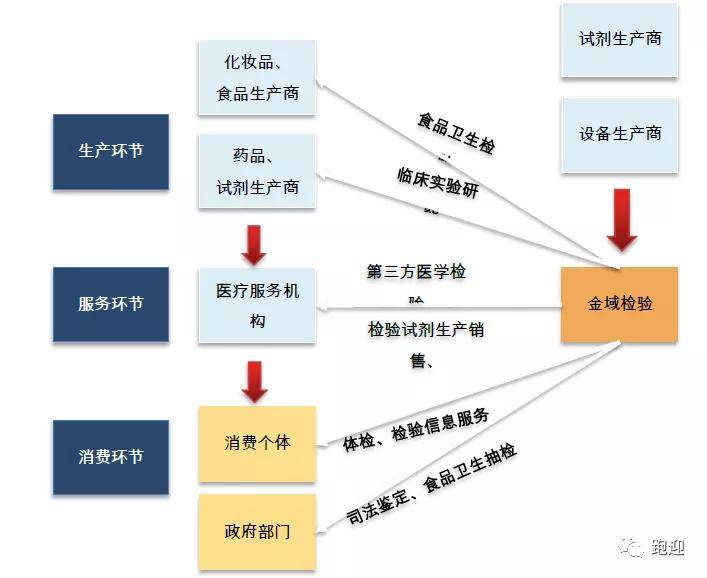 2025澳门特马今晚开,澳门特马今晚开，未来展望与深度解析