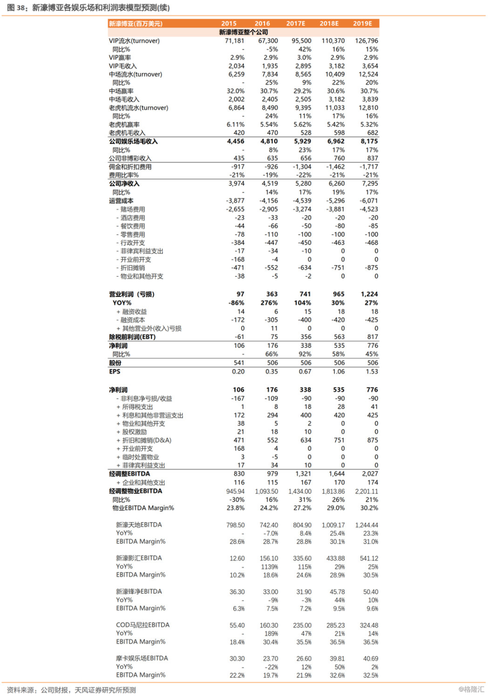 2025年新澳门天天彩开彩结果,探索未来之门，澳门天天彩的开彩结果之旅（XXXX年展望）