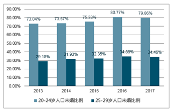 2025年香港免费资料,探索未来的香港，免费资料在行动中的变革与机遇（到2025年）