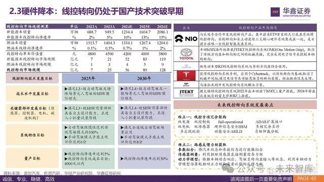 2025年正版资料免费大全最新版本更新时间,探索未来知识宝库，2025正版资料免费大全最新更新动态