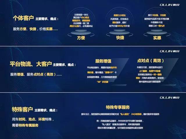 2025新奥精准版资料,揭秘2025新奥精准版资料，未来科技、管理与应用的完美结合