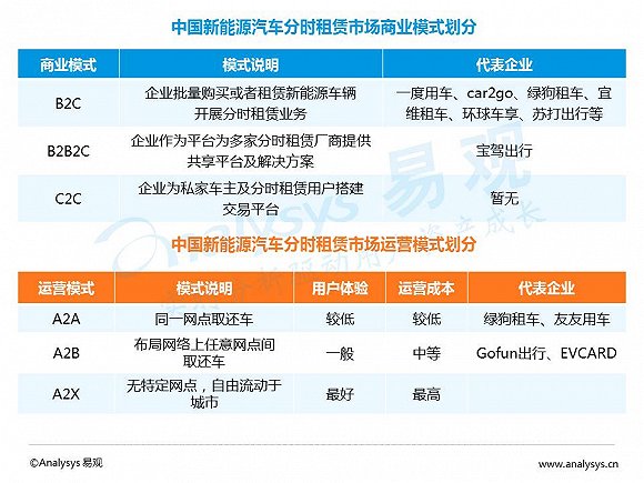 2025新澳精准资料免费提供网站,探索未来之门，关于新澳精准资料免费提供的网站与未来趋势分析（基于2025年展望）