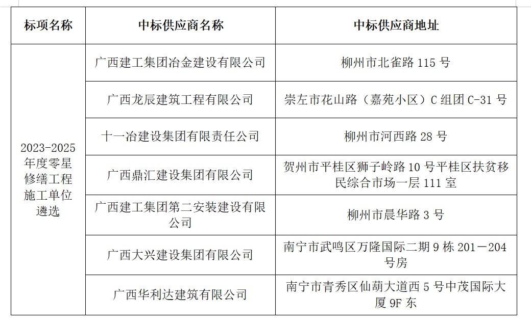 2025新奥历史开奖记录结果,揭秘2025新奥历史开奖记录结果