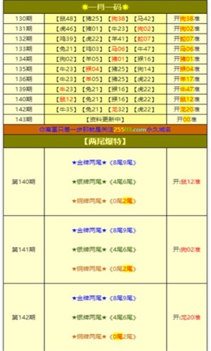 澳门今晚最准一肖一码,澳门今晚最准一肖一码——探索预测的秘密