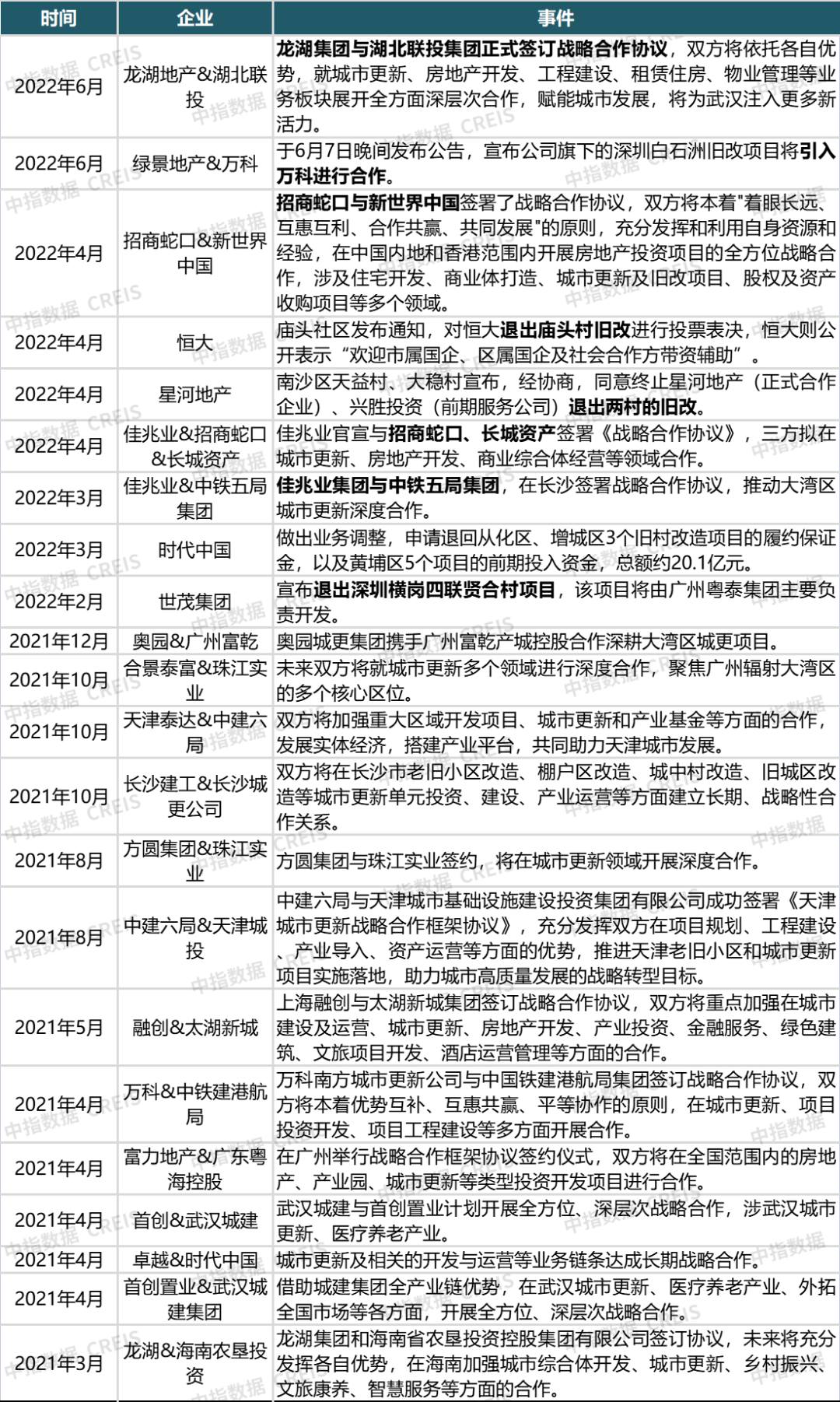 第687页