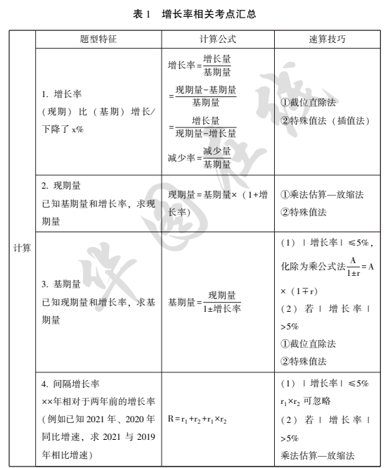 2025天天彩资料大全免费600,免费获取2025天天彩资料大全——全面解析与实用指南