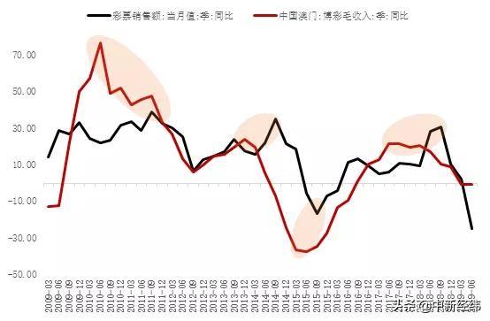 2025澳门免费最精准龙门,澳门免费最精准龙门，探索未来的彩票奥秘与机遇