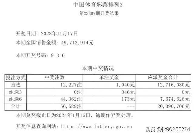 今天澳门六开彩开奖 结果2025,今天澳门六开彩开奖结果2025，探索彩票背后的故事
