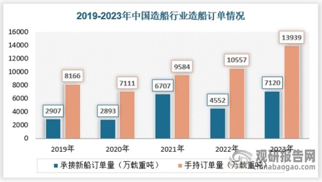 2025今天澳门买什么好,澳门博彩业的发展前景与未来趋势分析——今天澳门买什么好？