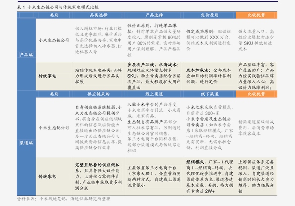 2025新奥历史开奖结果查询澳门六,澳门新奥历史开奖结果查询系统——探索未来的彩票文化