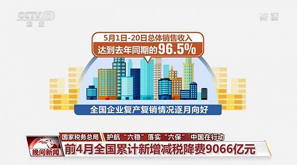 2025新澳门原料免费4622,840,探索澳门原料市场的新机遇，2025展望与免费资源4622、840的潜力挖掘
