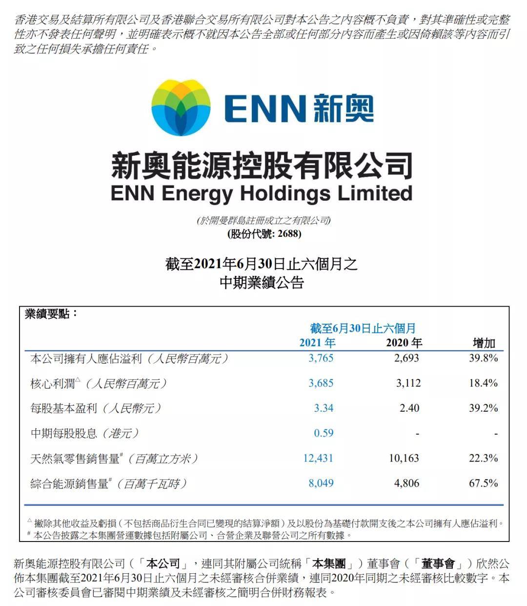 新奥奖近十五期历史记录,新奥奖近十五期历史记录