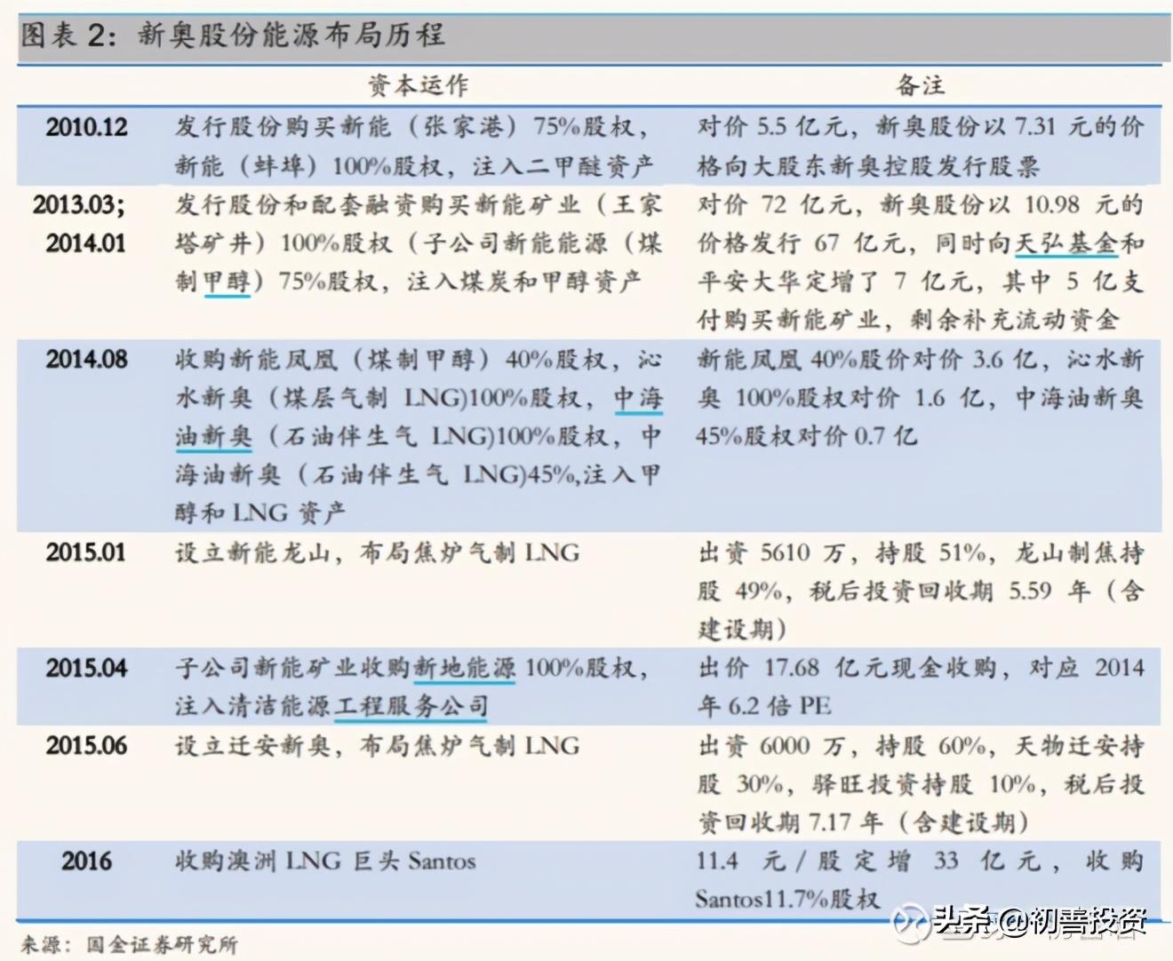 2025新奥历史开奖记录49期香港,探索2025新奥历史开奖记录，香港49期风采