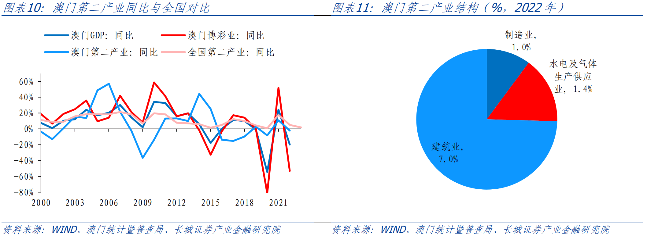2025澳门正版马报资料,澳门正版马报资料，探索与解析（2025年最新版）