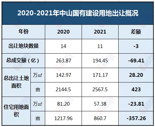 新奥彩2025历史开奖记录表,新奥彩2025历史开奖记录表，回顾与预测