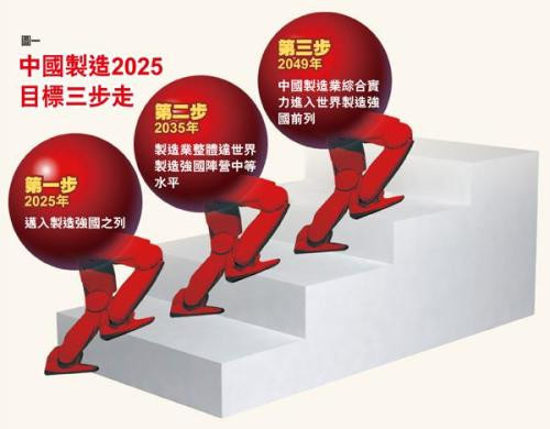 资讯 第273页