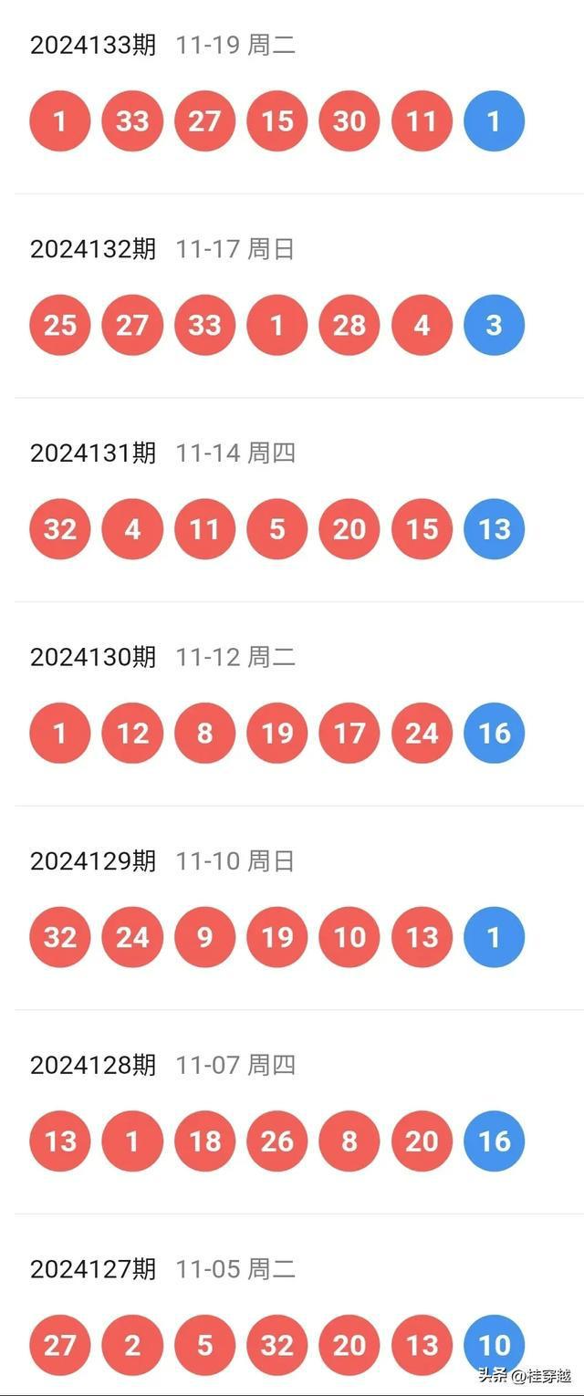 2025新奥历史开奖记录APP,探索未来彩票世界，2025新奥历史开奖记录APP