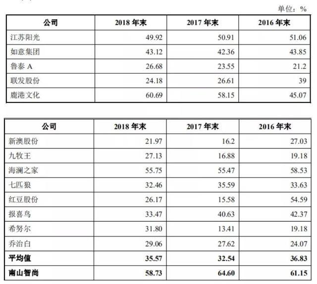 新澳最准的免费资料,新澳最准的免费资料解析与应用