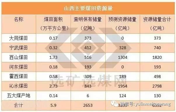 资讯 第268页