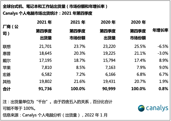 2025全年资料免费大全一肖一特,关于一肖一特的资料免费大全，探索未来的趋势与机遇（2025全年版）