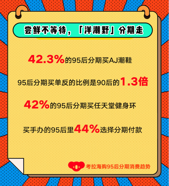 资讯 第254页