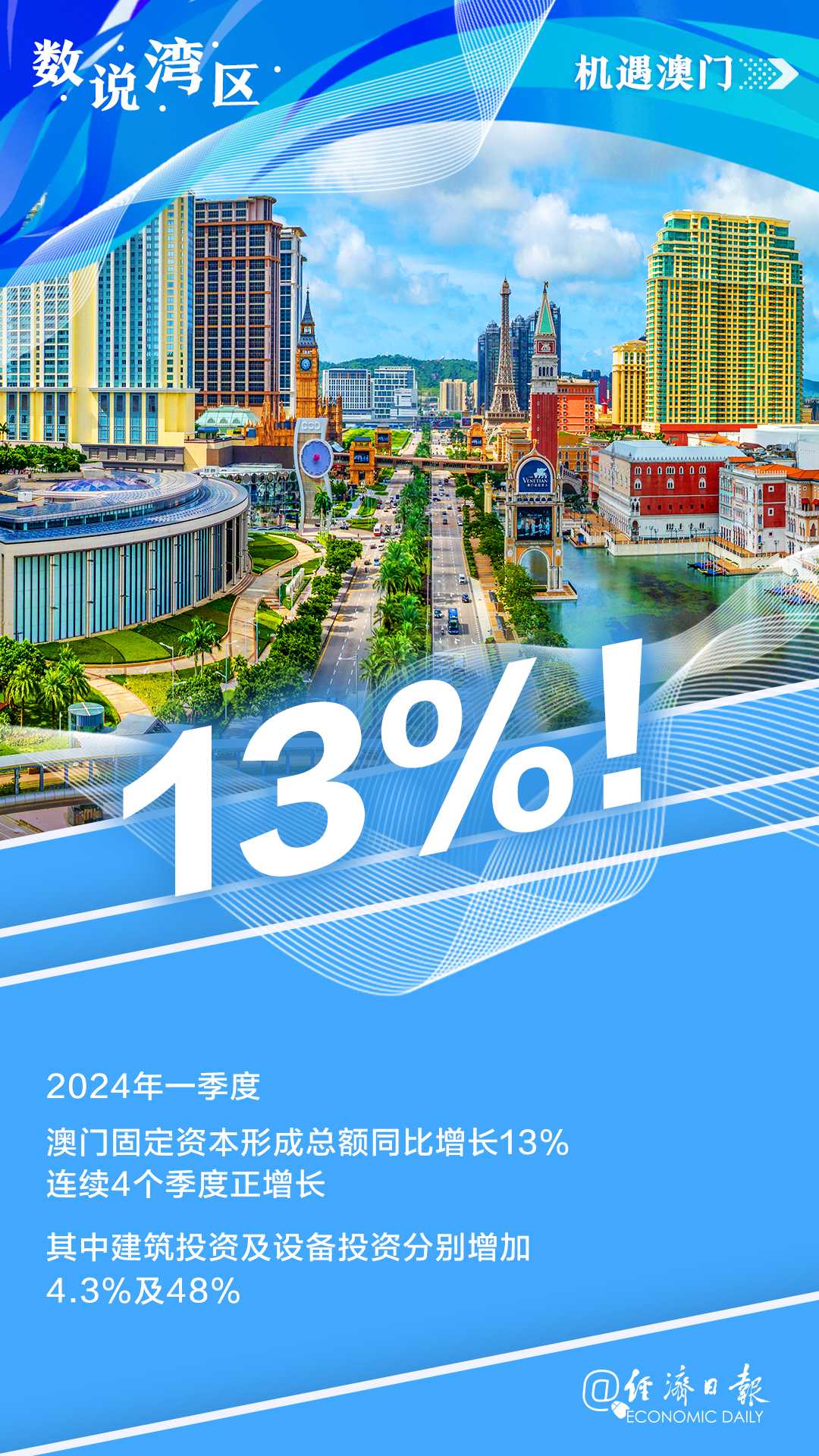 资讯 第249页