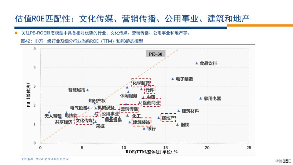资讯 第248页
