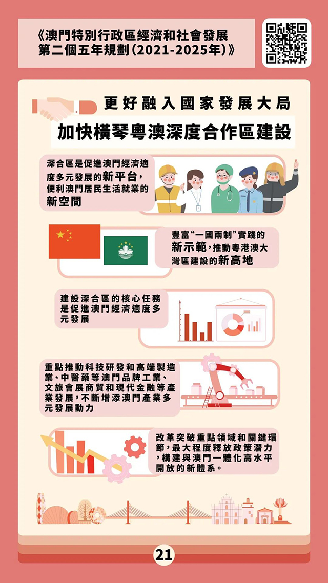 2025年澳门大全免费金锁匙,澳门大全免费金锁匙，探索未来的繁荣与和谐蓝图（2025年展望）
