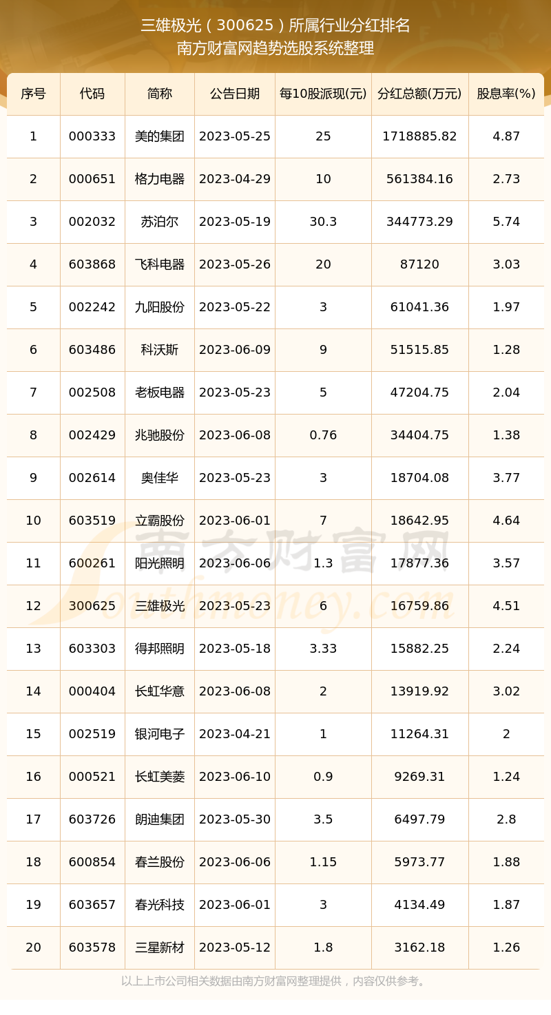 新奥彩历史开奖记录表查询,新奥彩历史开奖记录表查询，深度探索与解析