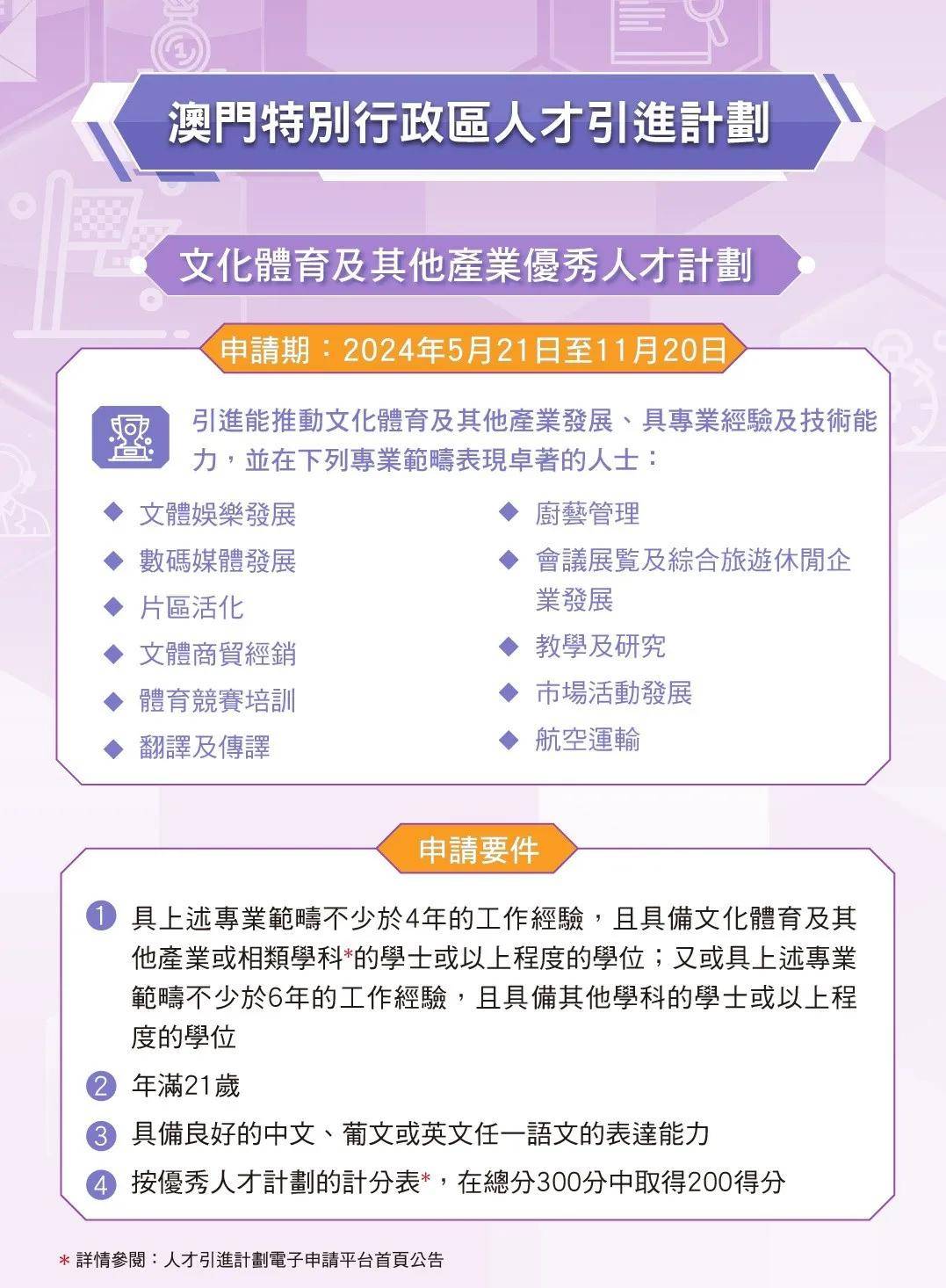 澳门天天开彩期期准,澳门天天开彩期期准——探索澳门彩票文化的魅力