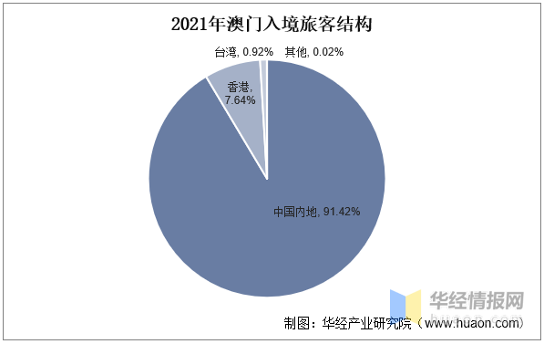 新澳门资料大全正版资料2025年免费下载,新澳门资料大全正版资料2025年免费下载，全面解析澳门文化、历史与资讯