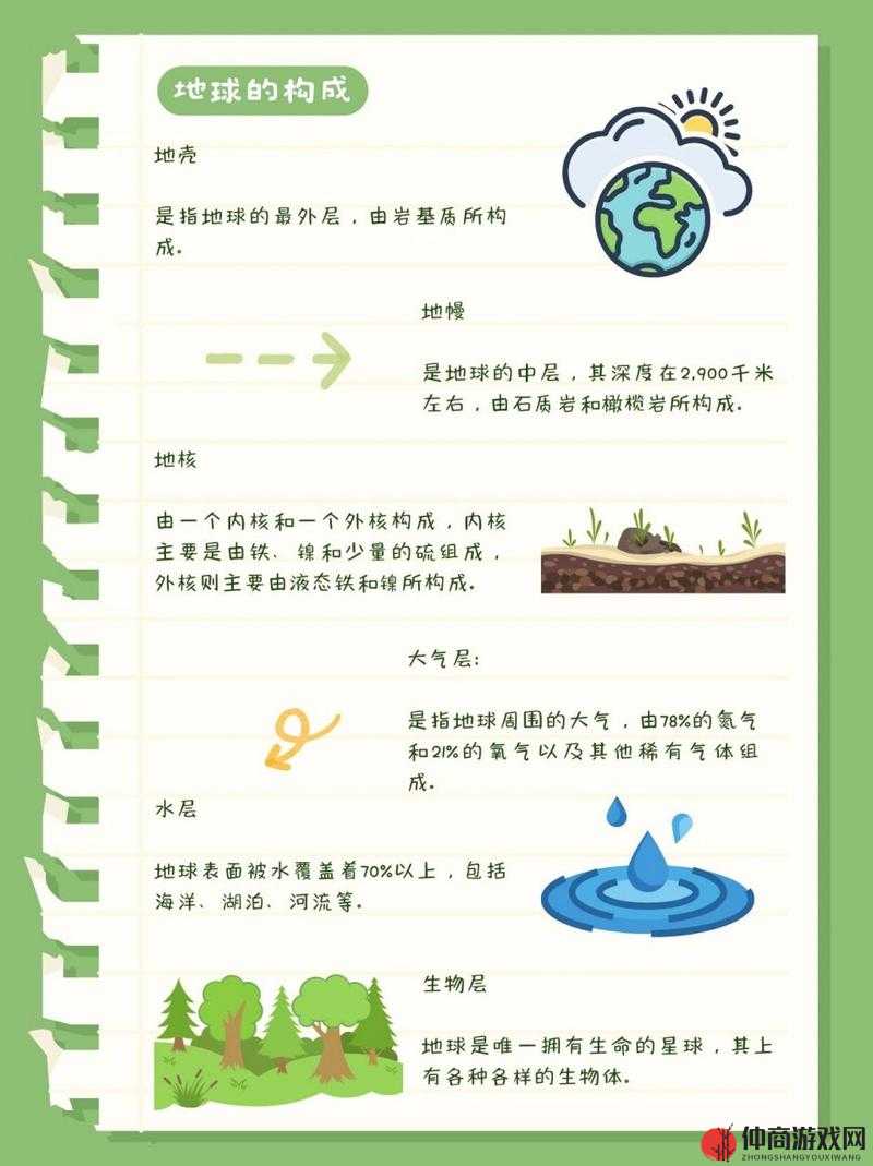 资讯 第236页