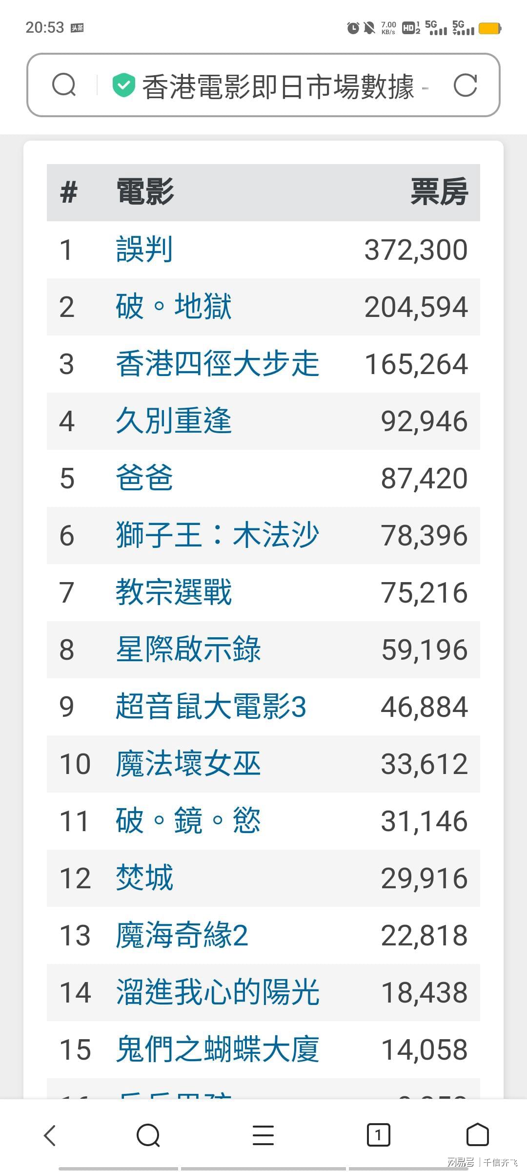香港二四六开奖结果开奖记录查询,香港二四六开奖结果开奖记录查询，探索与解析