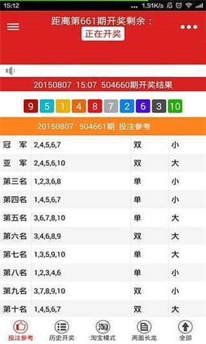 资讯 第234页