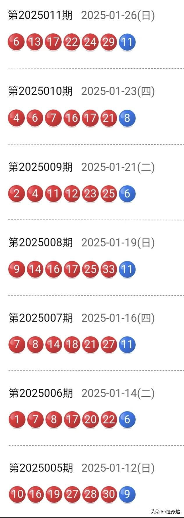 资讯 第233页
