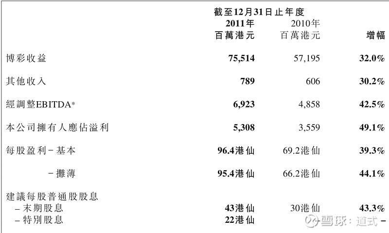 老澳门彩资料网站,老澳门彩资料网站，探索与解析