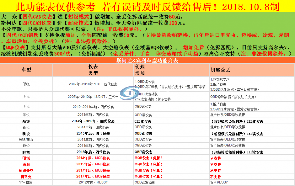 2025年天天彩资料大全,关于2025年天天彩资料大全的探讨