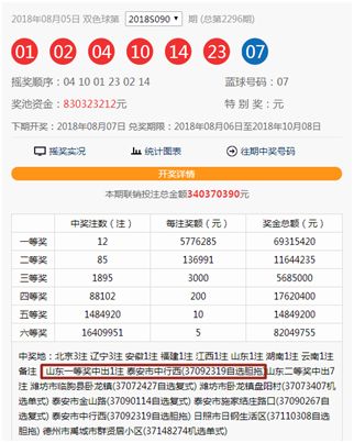 香港二四六开奖资料大全,香港二四六开奖资料大全，探索彩票世界的神秘之门