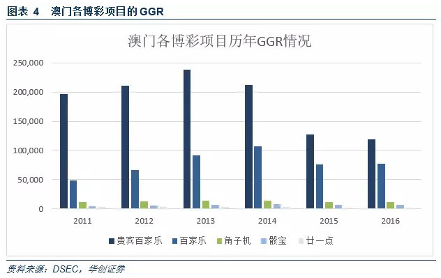 2025新澳门正版免费资本车,探索未来，澳门正版免费资本车的发展与展望（2025展望）