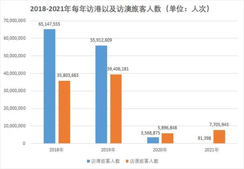 资讯 第207页