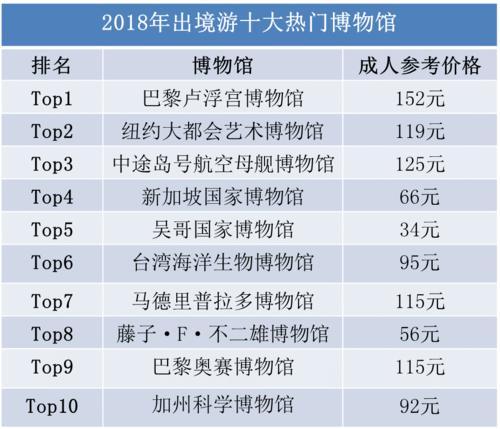 2025新澳开奖记录,探索2025新澳开奖记录，数据与策略的双重解读