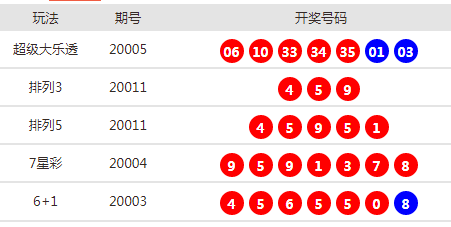 资讯 第203页