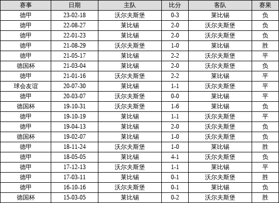 2025新奥历史开奖记录28期,探索新奥历史，2025年开奖记录的第28期深度解析