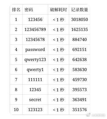 管家婆一肖一码100,管家婆一肖一码，揭秘神秘数字背后的故事（不少于1842字）