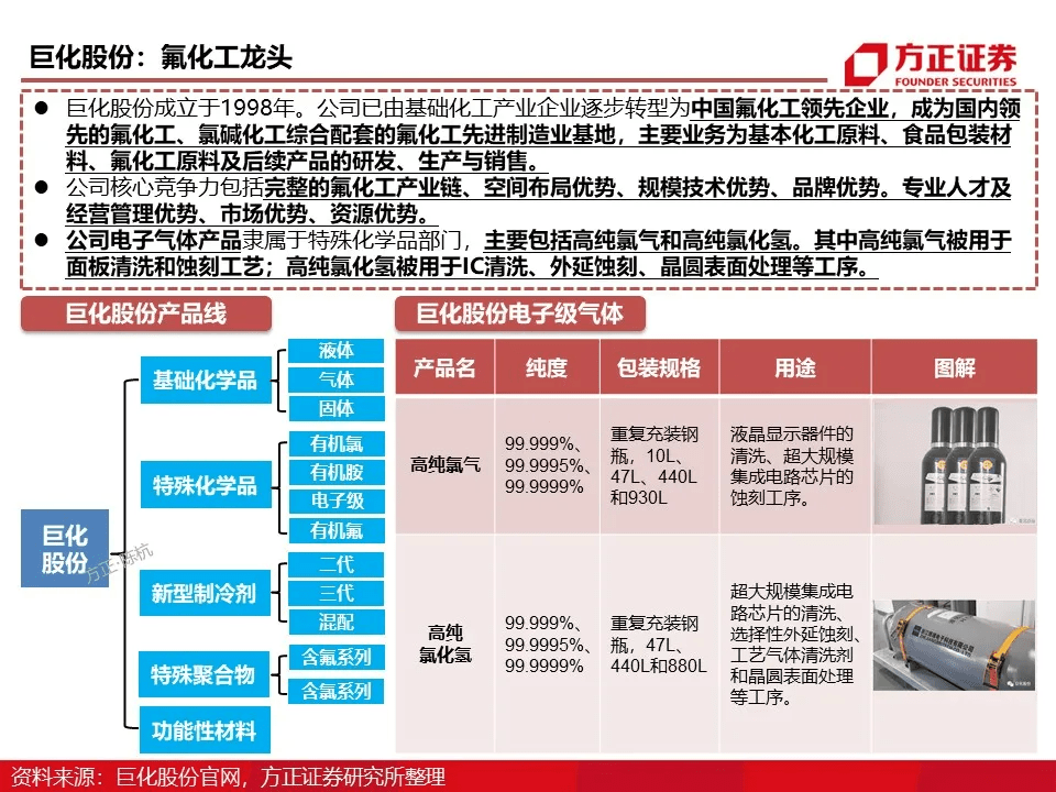 2025新澳门原料免费大全,澳门原料市场的新机遇与挑战，迈向2025的全方位解析免费大全